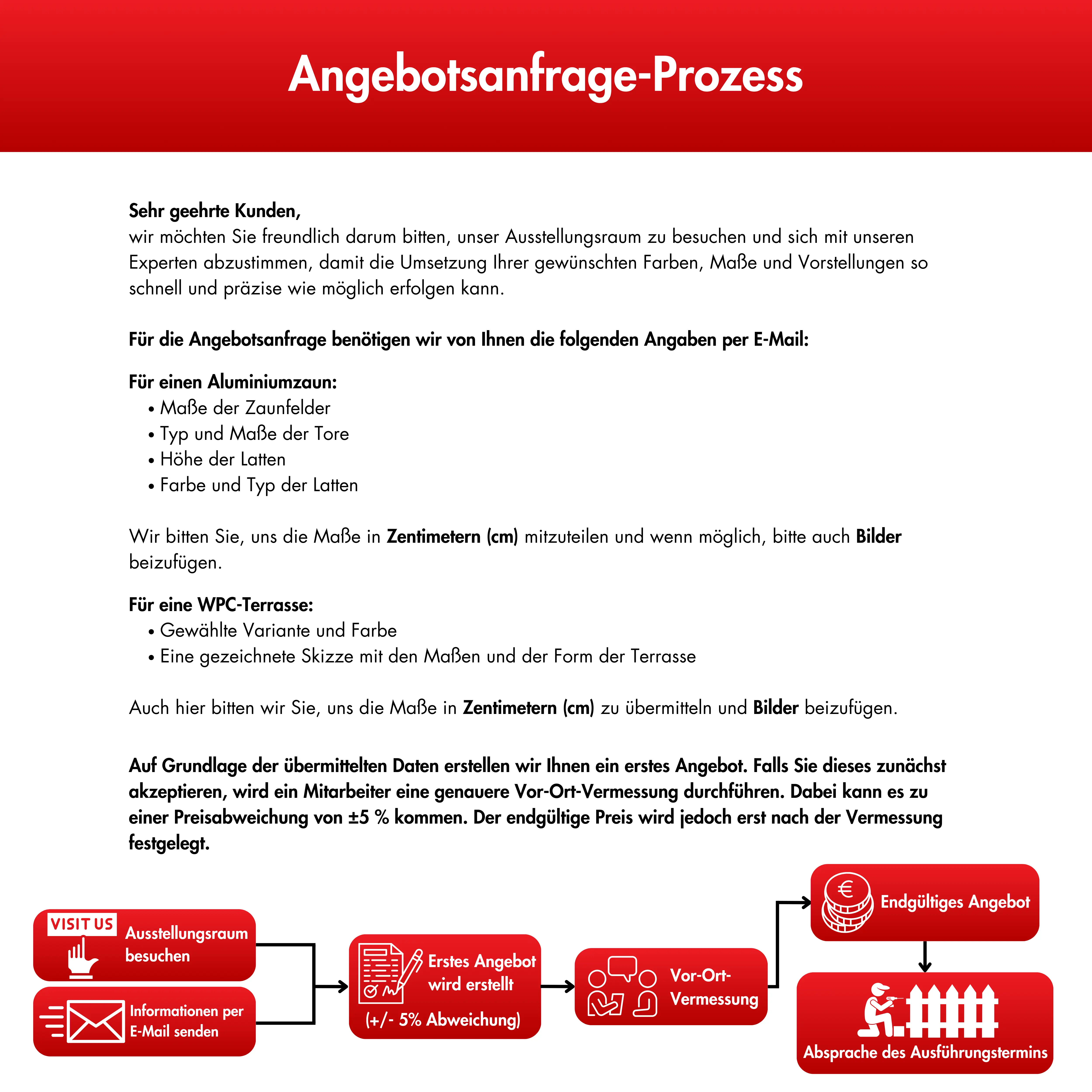 Angebote Bild